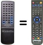 Replacement remote control Kenwood RC-A030