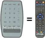 Replacement remote control OLIDATA L17CX