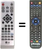 Gleichwertige Fernbedienung LG LM-M140D