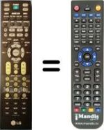 Gleichwertige Fernbedienung LG AR702NS