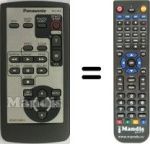 Télécommande équivalente Panasonic TX-P42C10E