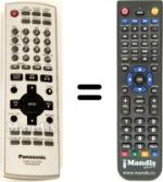 Télécommande équivalente Panasonic N2QAJB000096