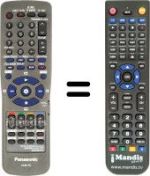 Replacement remote control Panasonic NV-FJ830