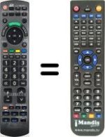 Télécommande équivalente Panasonic TX-L37GF12