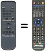 Replacement remote control ONDIAL OR500