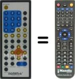 Replacement remote control Sigmatek PDX1200