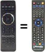 Replacement remote control Philips DCM580/12