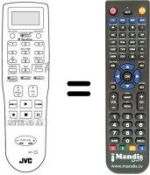 Telecomando equivalente JVC PQ21831D