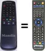 Télécommande équivalente Panasonic EUR51924