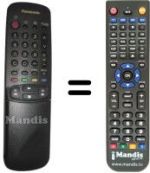 Télécommande équivalente Panasonic EUR51925