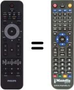 Replacement remote control Philips 221 TE2L