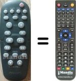 Replacement remote control Philips MCM390