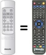 Replacement remote control A5.600