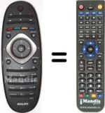 Télécommande équivalente Philips 42PFL7606