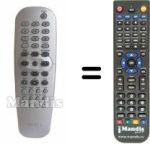 Télécommande équivalente Philips 996500026793