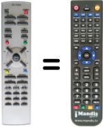 Télécommande équivalente RC-FS29