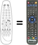 Télécommande équivalente RC1530