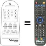 Télécommande équivalente RC203