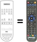 Telecomando equivalente RC3