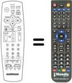 Télécommande équivalente Hitachi RC3204X