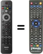 Télécommande équivalente Philips 42PFL3604 / 60
