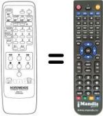 Gleichwertige Fernbedienung JVC RC5205MX