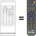 Telecomando equivalente RC95