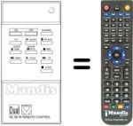 Télécommande équivalente RC96