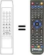 Replacement remote control Geloso G14030
