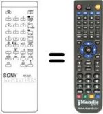 Replacement remote control RM630