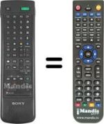 Replacement remote control RM838