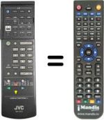 Télécommande équivalente JVC AV25S1E