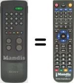 Replacement remote control RM816