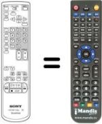 Télécommande équivalente RMT-V166J