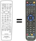 Télécommande équivalente Philips RRMCG1255AJ