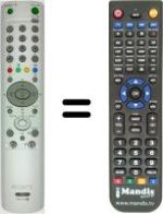 Télécommande équivalente Sony KV-24LS35