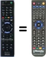 Télécommande équivalente Sony KDL-32EX729