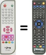 Telecomando equivalente Telefunken 8327