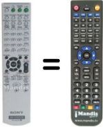 Gleichwertige Fernbedienung Sony RM-ADU005