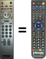 Télécommande équivalente Sony KDL40S2530E
