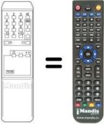 Télécommande équivalente Imperial ICARO14M95