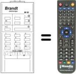 Replacement remote control Thomson D36FI