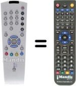 Télécommande équivalente Grundig M72-420 DOLBY