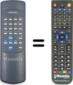 Télécommande équivalente Grundig P45-846FR / TEXT