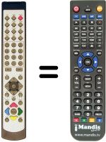 Replacement remote control ALL TEL TVP0542G