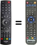 Replacement remote control Toshiba 32AV503D