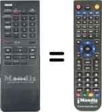 Telecomando equivalente Panasonic NV-G45