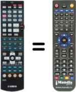Replacement remote control RAV326