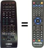 Replacement remote control Yamaha HTR-5830