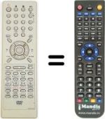 Télécommande équivalente NordMende DVRX14SE